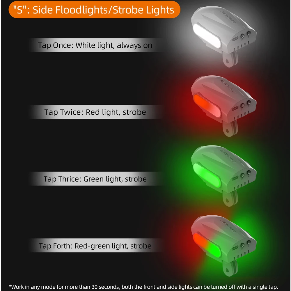 Sunnylife – support de lumière - Drone Led Light avis et prix