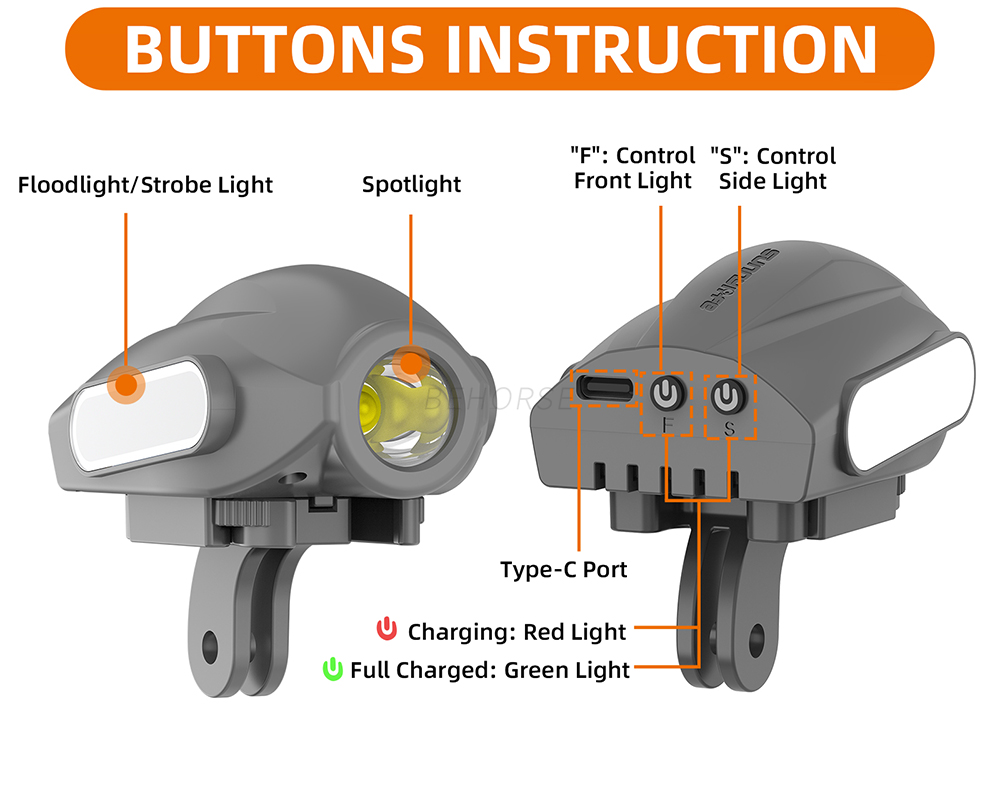Sunnylife projecteur de vol de - Drone Led Light avis et prix